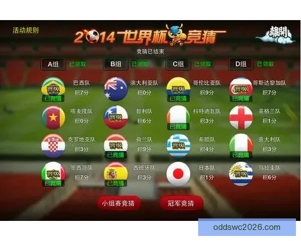 世界杯赛事深度解析与胜负趋势精准竞猜指南