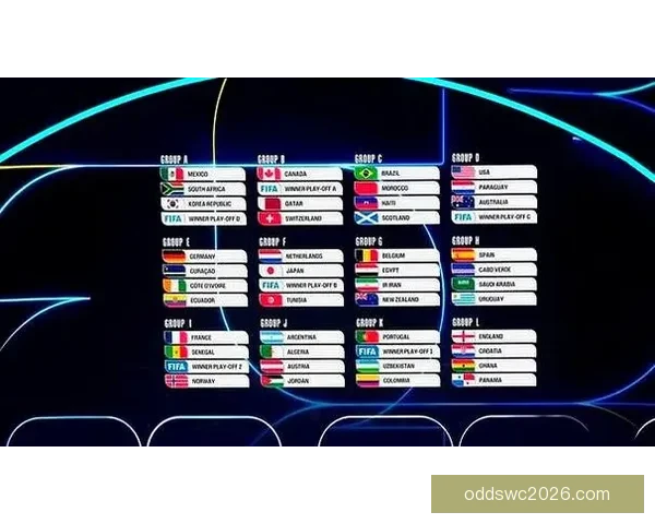 2026世界杯全攻略预测赛事精彩比分分析指南