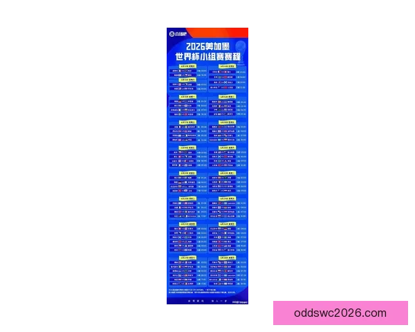 深度解析2026世界杯分组规则变化及对各队晋级形势的全面影响分析