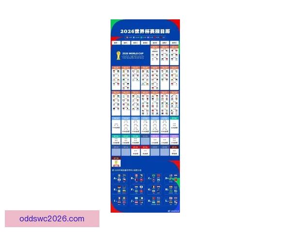 2026世界杯参赛队伍全解析及夺冠热门预测分析