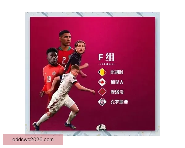 2026世界杯冠军预测:多队角逐 谁将登顶成为世界足球之王 2026世界杯冠军预测:多队角逐 谁将登顶成为世界足球之王